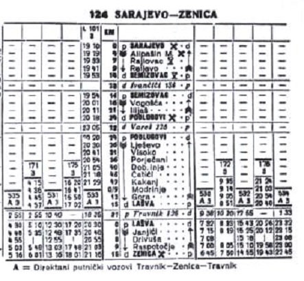 RV SA-Zenica  54-55.jpg