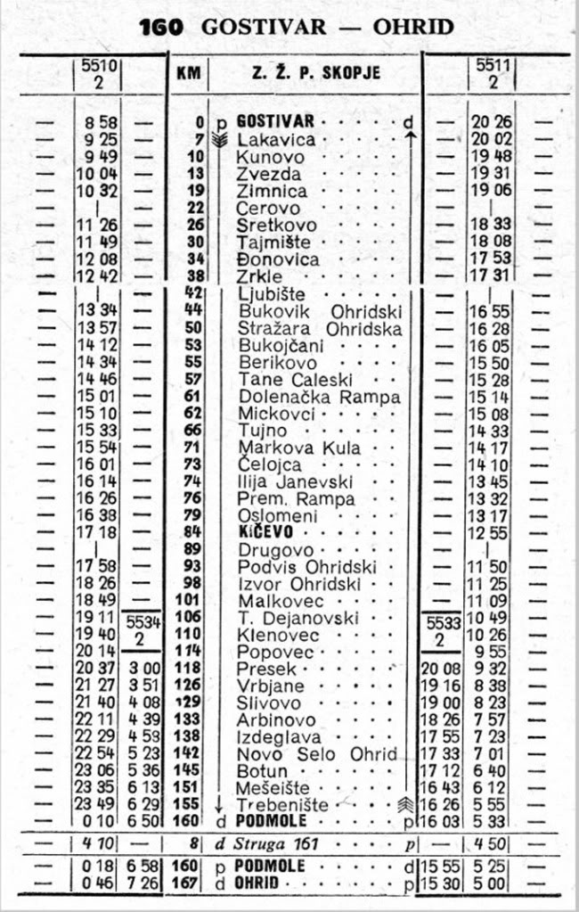 JZ_Ohrid_timetable_1961.jpg