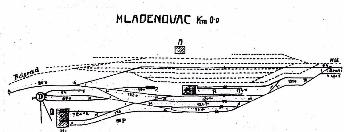 Mladenovac-raspored.jpg