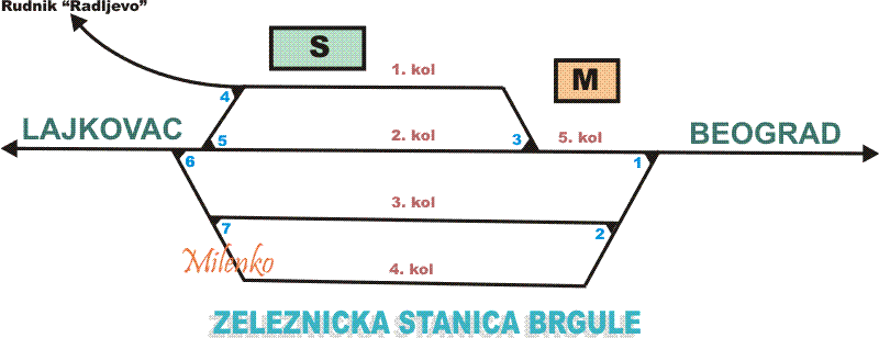 brgule-1.gif