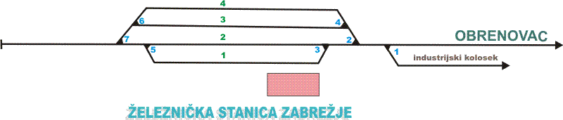 zabrezje-1.gif