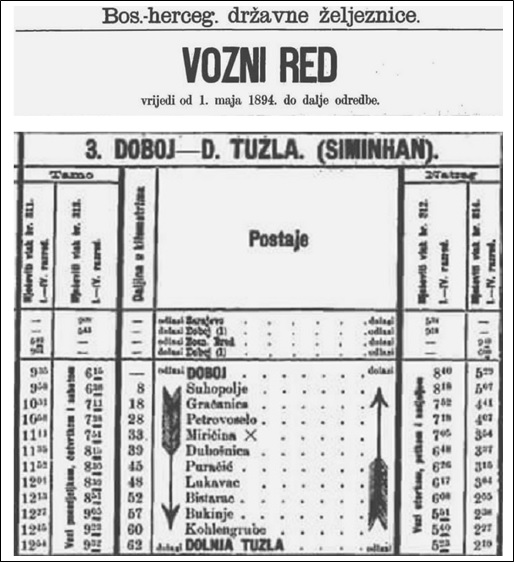 RV 1894 22 Doboj-Tuzla.jpg