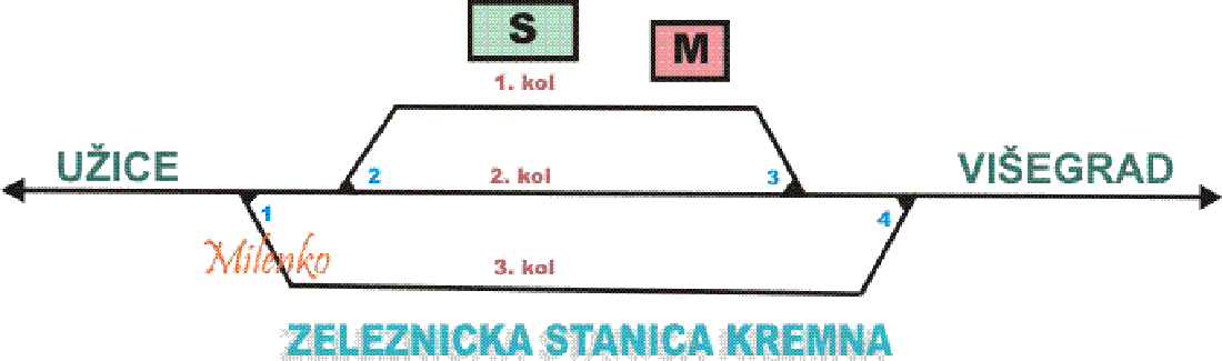 kremna-1.gif