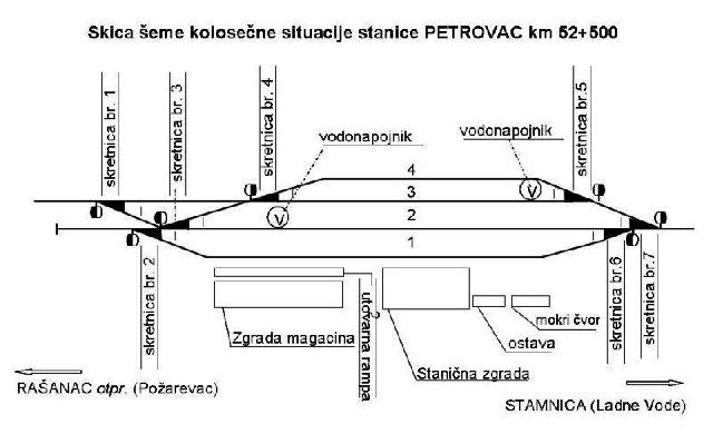 petrovacnm1925.jpg