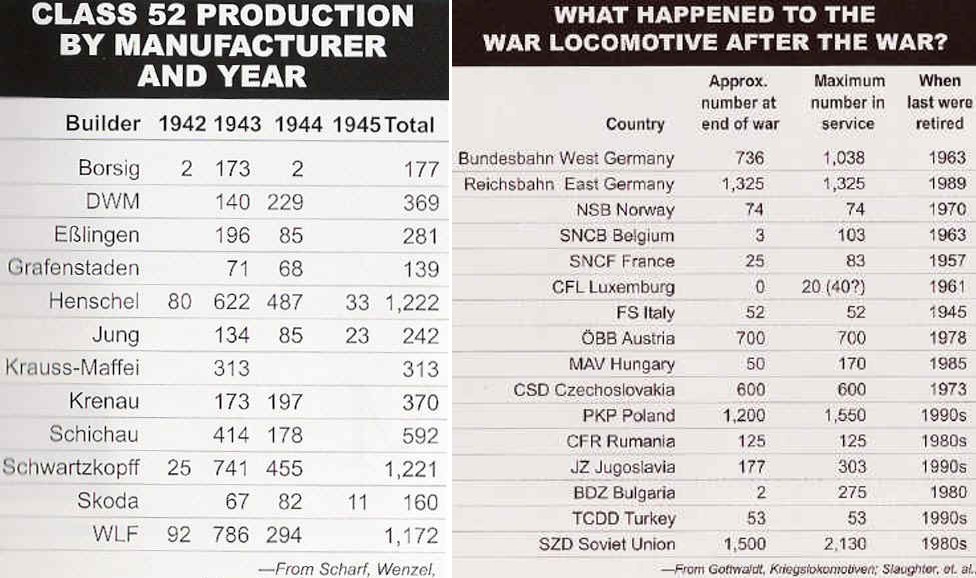 33 DRG 52production.jpg