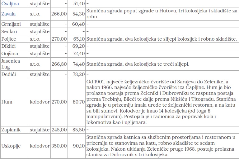 St. Gabela-Hum-Uskoplje 2.jpg