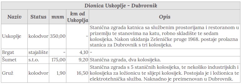 Uskoplje-DU.jpg