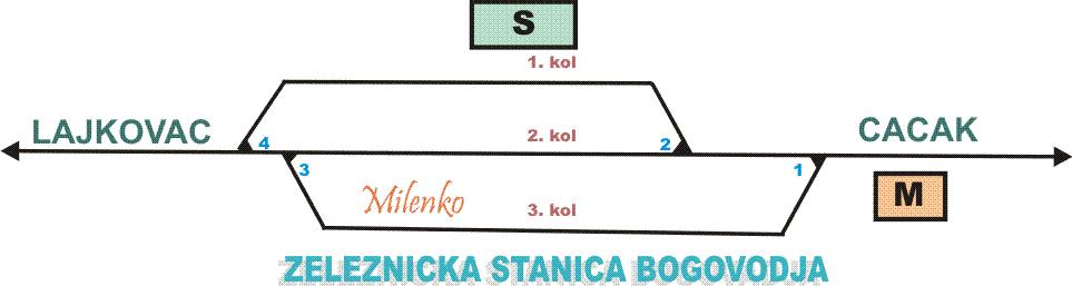 bogovadja-1.gif