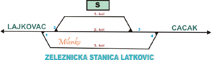 latkovic-1.gif