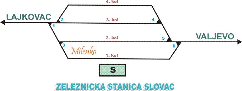 slovac-1.gif