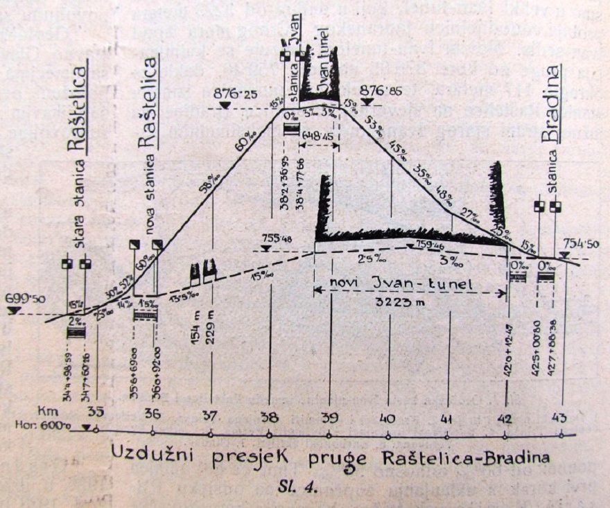 tehnicki-list-274a.jpg