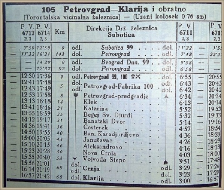 Zrenjanin 38-39.jpg