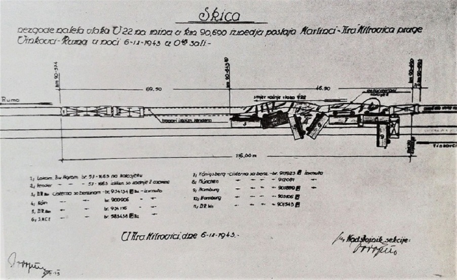 WW 2.  06.11.1943 skica o naletu voz na minuna pruzi Vinkovci - Ruma..jpg