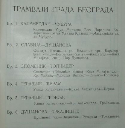 spisak_linija_1922.JPG