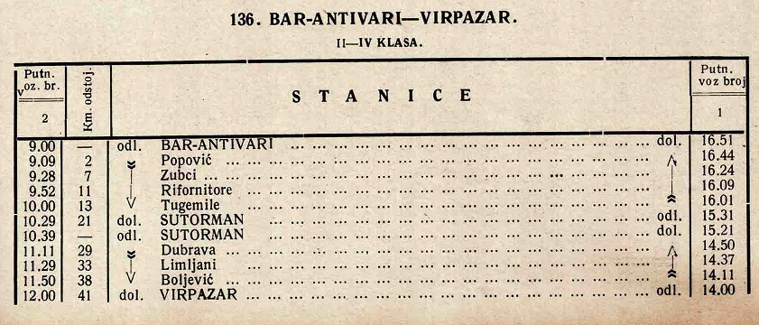 RV Bar-Virpazar 1928.jpg