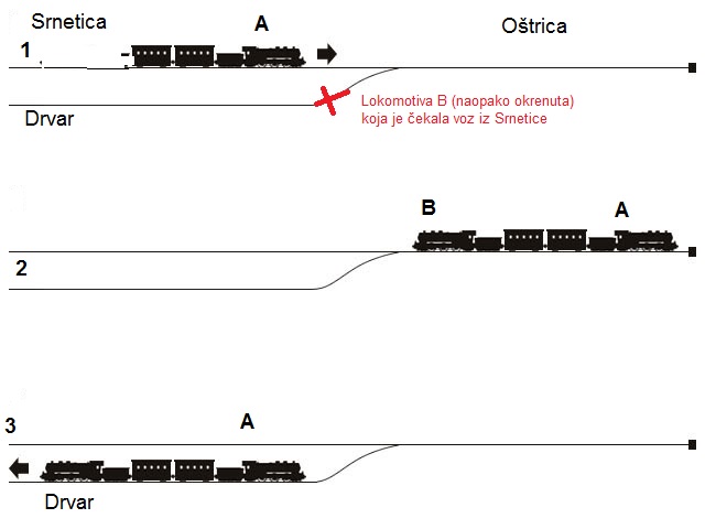 Srnetica-ostrica-Drvar.jpg