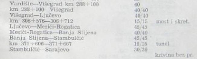 Doz.br.1967 Vardiste-Sarajevo.JPG