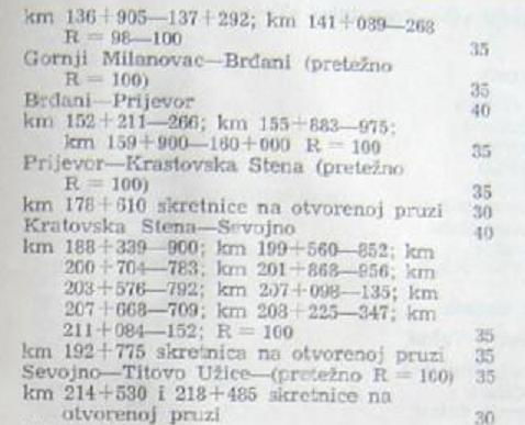 Doz.br.1967 Gor.Milanovac-T.Uzice.JPG